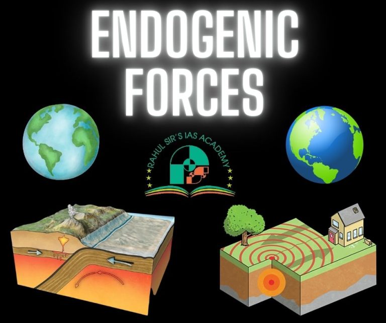 Endogenic forces - Folding, Faulting, Earthquakes And Volcanism