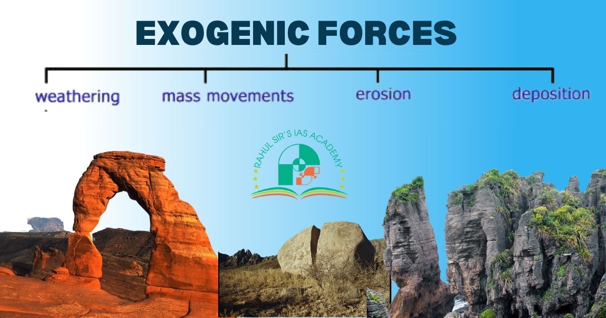 Exogenic Forces Weathering, Erosion And Mass Wasting