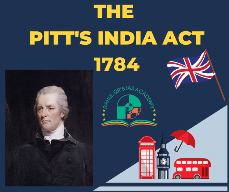Pitt’s India Act 1784 Provisions and Fallout