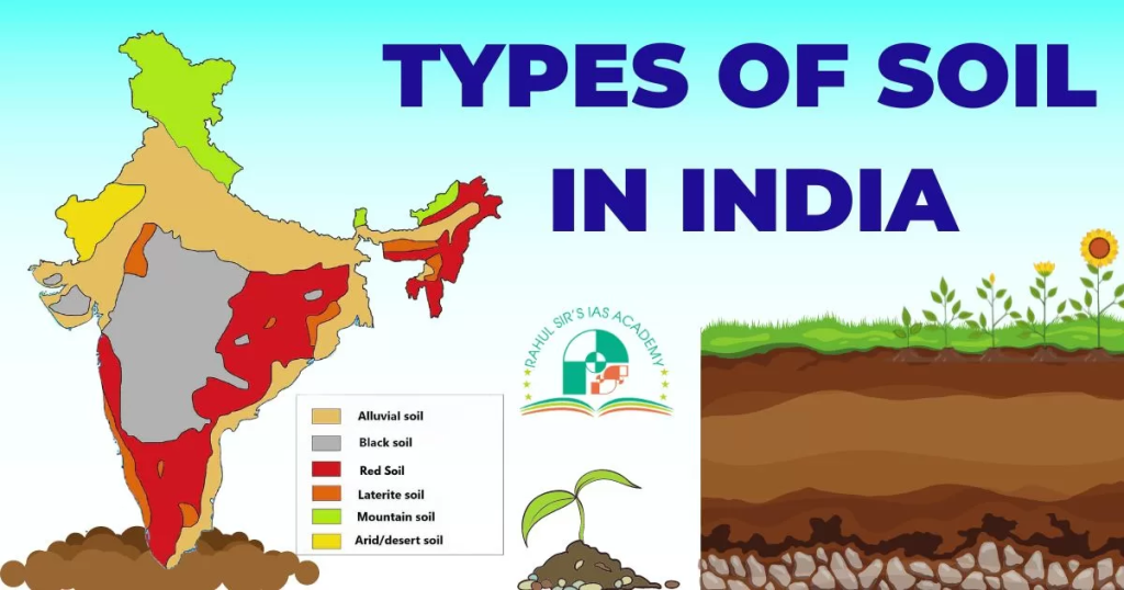 Types of Soil In India