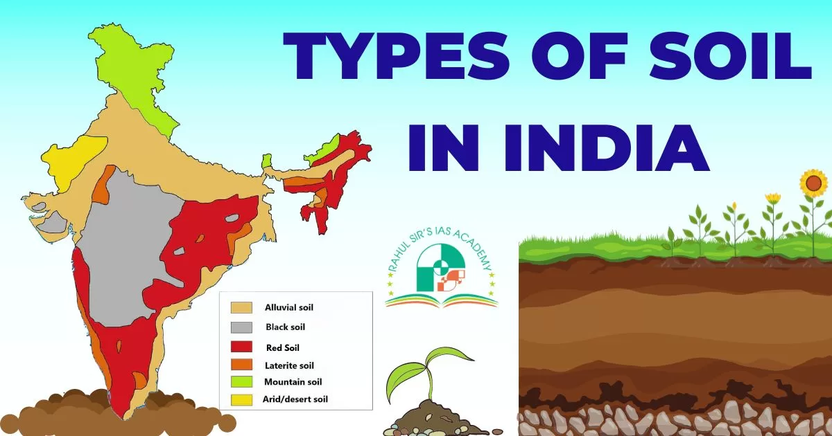 Types Of soil In India