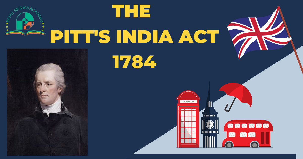 Pitt’s India Act 1784